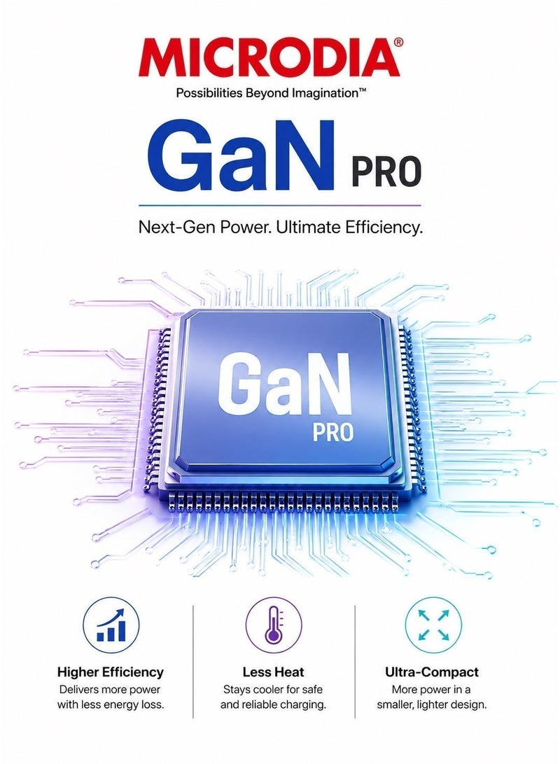 ميكروديا شاحن مايكروديا  SMARTCube Nano GaN Pro بقوة 35 واط، مزود بمنفذ USB-C، يدعم الشحن السريع بتقنية PD 3.0، متوافق مع أجهزة iPhone و iPad Pro/Air و Samsung Galaxy وغيرها - لون فحمي - Image 2