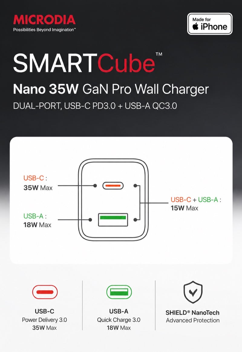 ميكروديا شاحن مايكروديا  SMARTCube Nano GaN Pro بقوة 35 واط، مزود بمنفذ USB-C، يدعم الشحن السريع بتقنية PD 3.0، متوافق مع أجهزة iPhone و iPad Pro/Air و Samsung Galaxy وغيرها - لون فحمي - Image 5