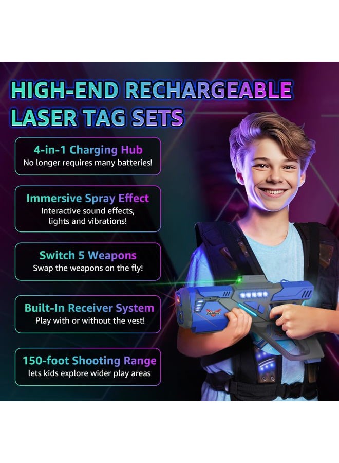 Jakmean Rechargeable Laser Tag Set with Vests, 2024 Upgrade Laser Tag Guns Set of 4, Multi Player Laser Tag Set for Kids Toy for Teen Boys & Girls, Indoor&Outdoor Toy Play Game Gift,Ages 8+ - Image 2