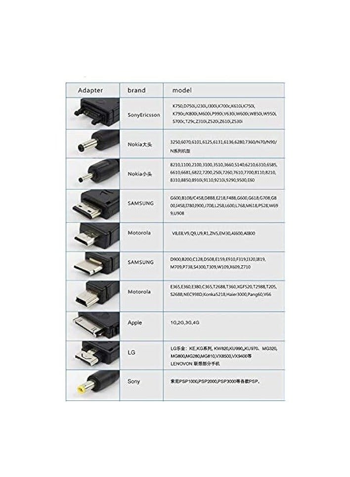 Green Tiger Micro data cable Fast charge 10 in 1 Universal Durable Multi USB Cable Car Charger for Mobile Phone Samsung HTC Apple LG Current protection Black Color - Image 2