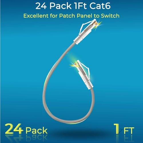 Rapink Patch Cables Cat6 Cat6a 2ft 24 Pack Slim Cat6a Ethernet Patch Cable 20G Support Snagless Cat 6 Patch Cable for Patch Panel to Switch Flexiable Cat6 Ethernet Cable Grey - Image 3