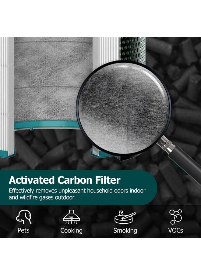 Funmit TP01 HEPA Filter Replacement for Dyson Tower Purifier Pure Cool Link TP01, TP02, TP03, AM11, BP01, Funmit 360° Combi HEPA and Activated Carbon Filter, Compared to Part 968126-03 - Image 3