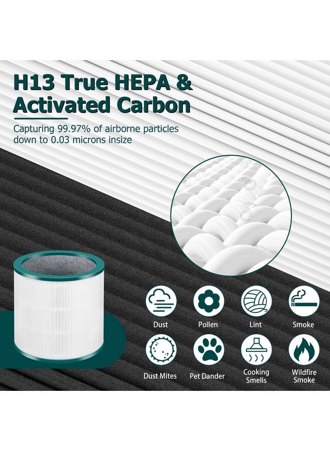 Funmit TP01 HEPA Filter Replacement for Dyson Tower Purifier Pure Cool Link TP01, TP02, TP03, AM11, BP01, Funmit 360° Combi HEPA and Activated Carbon Filter, Compared to Part 968126-03 - Image 2