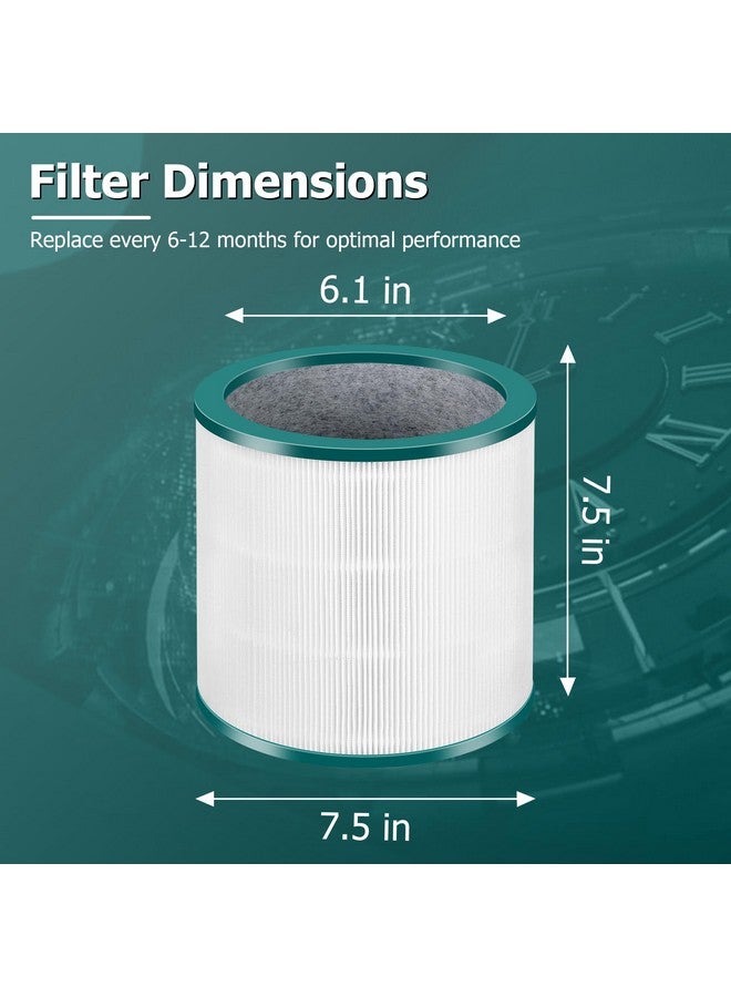 Funmit TP01 HEPA Filter Replacement for Dyson Tower Purifier Pure Cool Link TP01, TP02, TP03, AM11, BP01, Funmit 360° Combi HEPA and Activated Carbon Filter, Compared to Part 968126-03 - Image 5