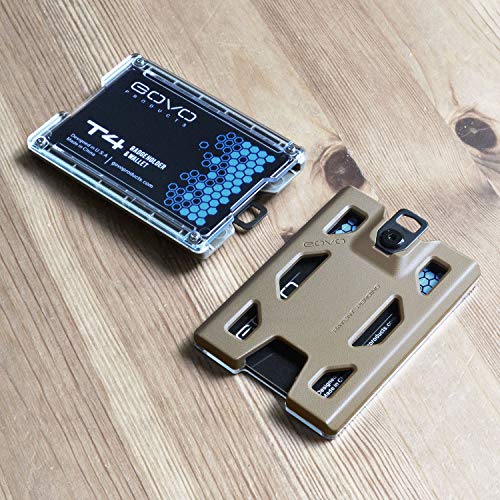 GOVO T4 Badge Holder No-Clip Version - Durable Polycarbonate ID Card Holder Holds 1 to 4 Cards - Image 3