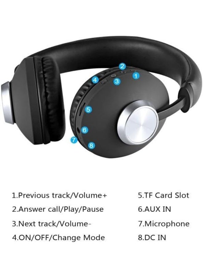 SODO SD-1007 Wireless Bluetooth Headphones, 40mm Stereo Sound, Supports TF External Memory Card, Up to 8 Hours Playtime, Comfortable Design with Soft Adjustable Ear Cushions, Black Color - Image 5