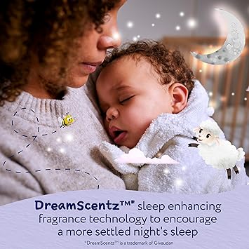 Childs Farm Childs Farm SlumberTime Sweet Dreams Sleep Gift Set 3Step Sleep Routine Lavender Moon Milk Bath Soak 250ml Calming Massage Lotion 150ml Sleep Mist 100ml Suitable for Dry Sensitive Skin - Image 5