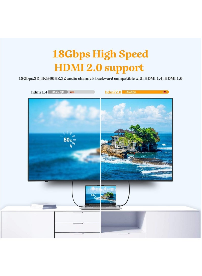 KableRika HDMI 2.0 Cable 4K@60Hz (1 Meter), 4K HDMI Lead High Speed 18Gbps, 3D Support, Ethernet Function, Video 4K UHD 2160p, HD 1080p, Compatible with Fire TV HDTV PS3 4 PC  - Image 3