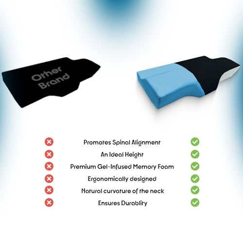 Sleepsia Memory Foam Pillow | 1 Year Warranty | Cervical Pillow for Neck Pain, Pillow for Neck Pain, Orthopedic Pillow with Extra Curve Neck Support for Sleeping Side & Back Sleepers (Black/White) Gel - Image 3