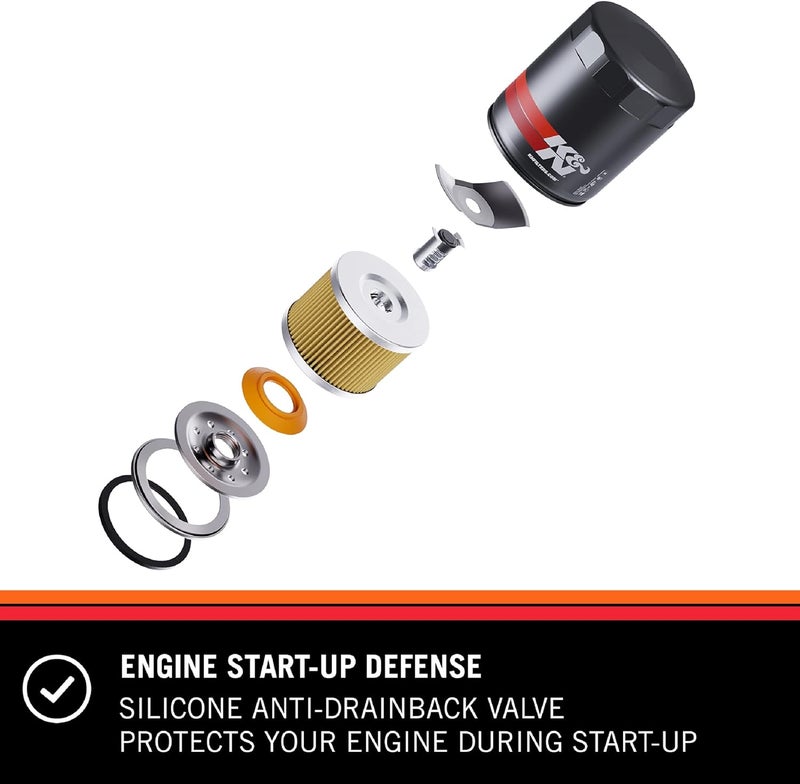Kn Premium Oil Filter: Designed to Protect your Engine: Compatible with Select 2006-2020 PORSCHE/BMW (911, Cayenne, Macan, Panamera, Carrera, GT3, Turbo, M5, M6), PS-7032 - Image 2