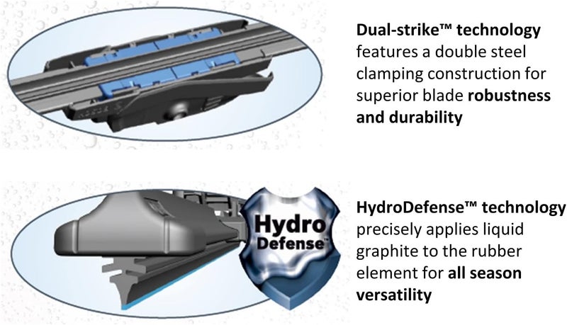 BOSCH 360 Complete Vehicle Wiper Blade Kit - Front Beam Blades (Pair) + Rear Wiper Blade - 26"/17"/12" - Image 3