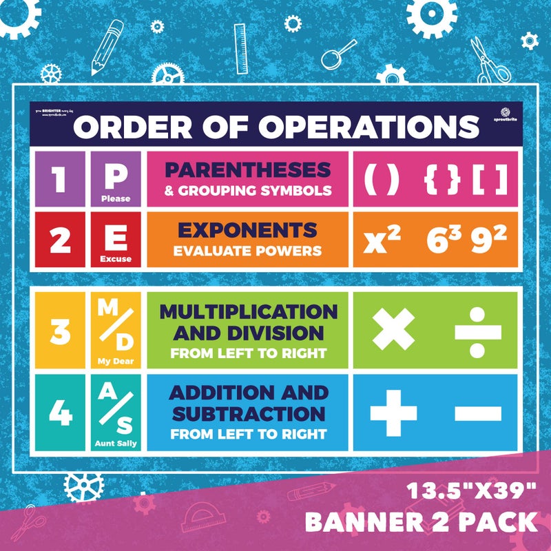 Sproutbrite Educational Math Posters for Middle School PEMDAS Order of Operations Classroom Banner Decorations for Teachers (Non-Laminated) - Image 3