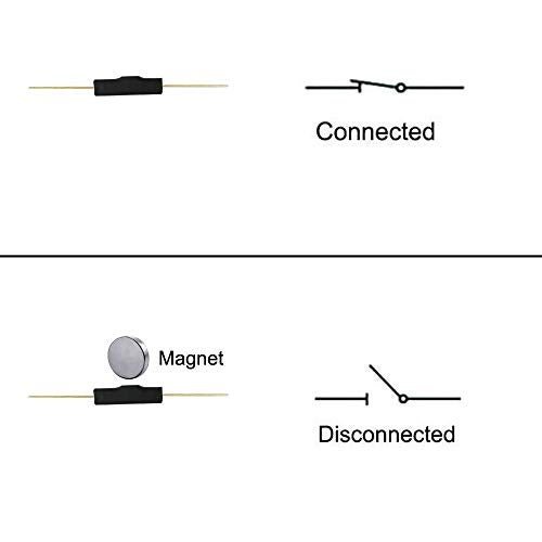 Gebildet 10pcs Plastic Reed Switch Reed Contact Normally Closed Magnetic Induction Switch with 10pcs Small Multi-Use Round Magnets - Image 3