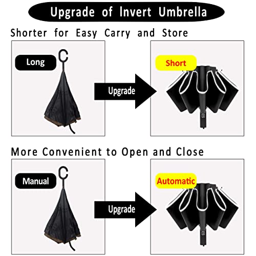 BAODINI Inverted UV Protection Umbrella for Rain and Sun Medium Size 46 inch arc Canopy UPF 50+ Rverse Compact Umbrella Auto Open Close for Travel - Image 4