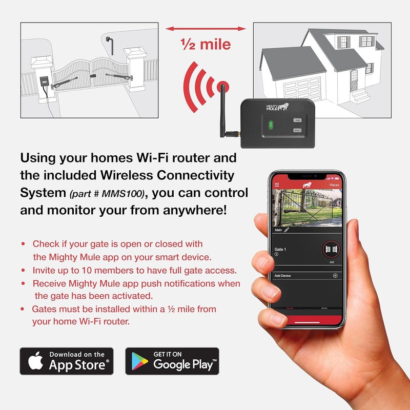 Mighty Mule MMS100 100 Wireless Connectivity System, BLACK - Image 2