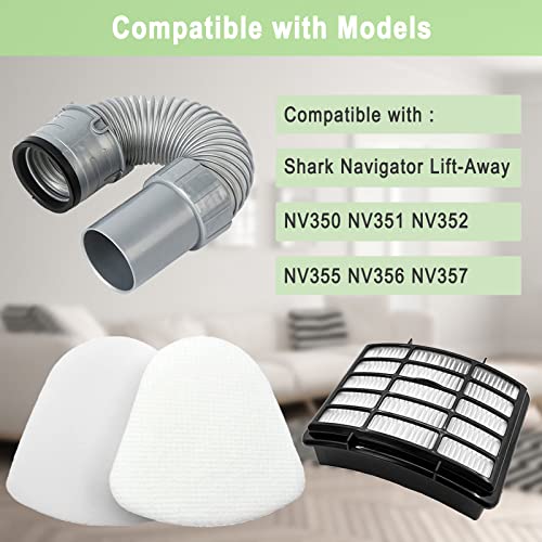 Mochenli Vacuum Floor Nozzle Hose Filter Replacement Parts for Shark Navigator Lift-Away NV350 NV351 NV352 NV355 NV356 NV357 Vacuum Cleaner - Image 2
