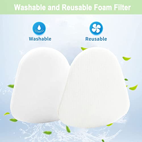 Mochenli Vacuum Floor Nozzle Hose Filter Replacement Parts for Shark Navigator Lift-Away NV350 NV351 NV352 NV355 NV356 NV357 Vacuum Cleaner - Image 4