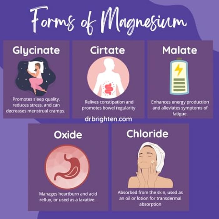 MS Finechem Cloruro de Magnesio 100% Pure Magnesium Chloride Food Grade Powder | Highly Absorbable Edible Magnesium Supplement | for Daily Use or Magnesium Oil Preparation | Unflavored | 300 g / 10.58 oz - Image 5