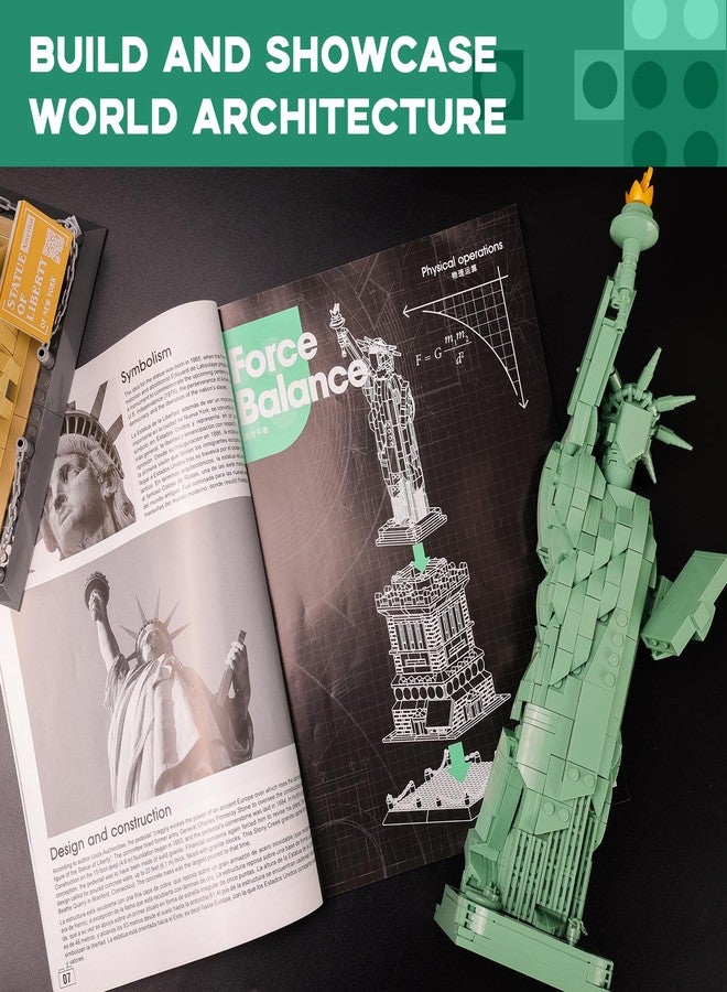 ArtorBricks Statue of Liberty Architecture Model Kit - 1577-Piece Premium Building Set for Collectors, Detailed Display & Thoughtful Gift Idea - Image 4
