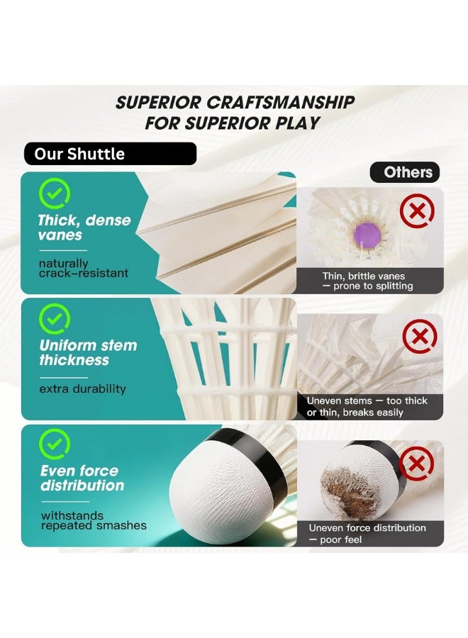 Trendify 12 Pack Goose Feather Badminton Shuttlecocks, High Speed Badminton Birdies with Durable Cork Head, Stable Flight Shuttle Balls for Indoor Outdoor Training, Practice, Backyard Games & Professional Play - Image 2