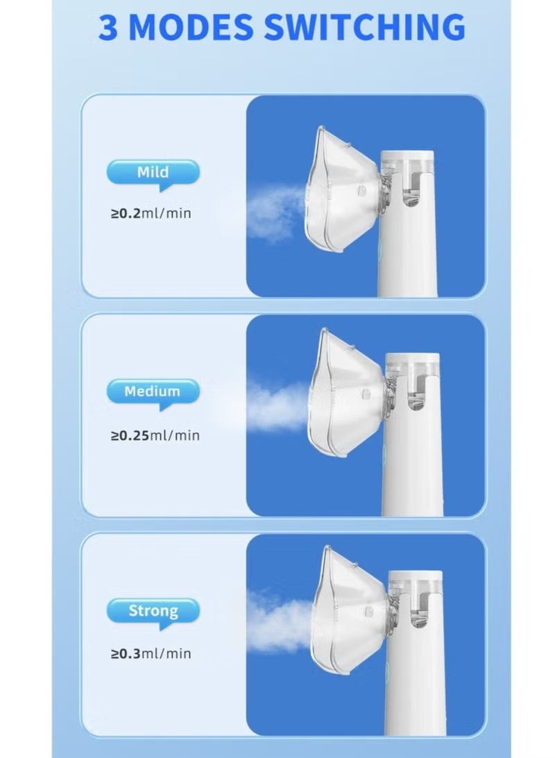 شبكة المحمولة البخار استنشاق Nebulizer, المحمولة Nebulizer شبكة استنشاق, جهاز البخار البذارية اليدوية للبرد الربو أمراض الجهاز التنفسي, مناسبة للبالغين والطفل - Image 4