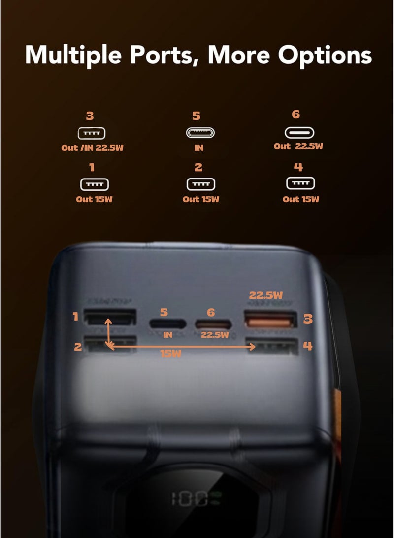 Levino N60 50,000mAh Power Bank, 22.5W PD Ultra-Fast Charging Portable Charger with Built-In Type-C & Lightning Cables, 4 USB and 2 Type-C Ports, 6 Outputs, 2 Inputs, Digital Battery Display for iPhone, Samsung, Xiaomi, Huawei & Android – Black - Image 5