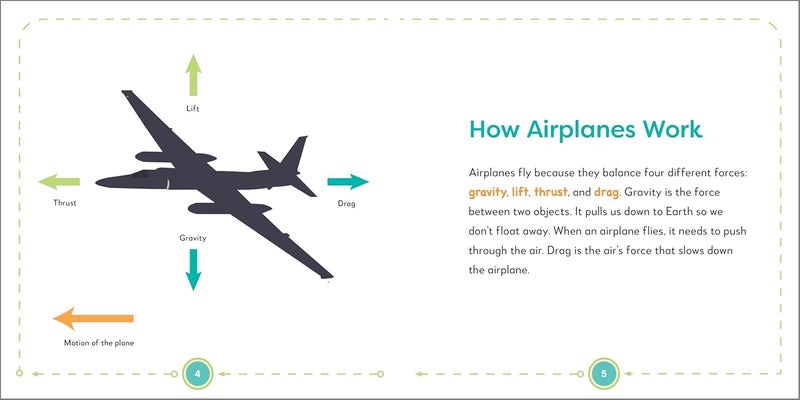 My First Book of Airplanes: All about Flying Machines for Kids - Image 4