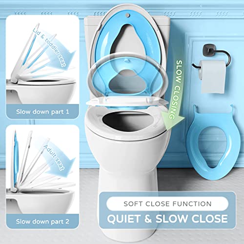 YASFEL Toddler Toilet Seat, Potty Training Toilet Seat for Toddlers, Kids & Adults Plastic Toilet Seats Elongated Slow Close with Magnets(Blue White, 18.5”) - Image 3