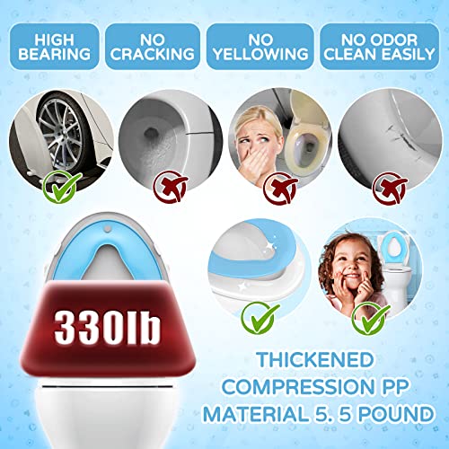 YASFEL Toddler Toilet Seat, Potty Training Toilet Seat for Toddlers, Kids & Adults Plastic Toilet Seats Elongated Slow Close with Magnets(Blue White, 18.5”) - Image 5