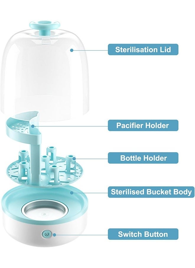 Gonice Bottle Sanitizer, Compact Electric Steam Baby Bottle Sterilizer, Baby Bottle Steam Sterilizer Sanitizer, Large Capacity, One on Control, for Baby Bottles, Pacifiers, Breast Pumps  - Image 3