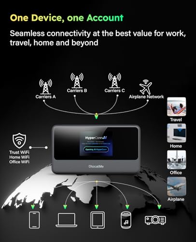 GlocalMe MeowGo G40Pro 4G Mobile Hotspot Device with 10GB US/CA/MX Data 30 Days, Portable WiFi Hotspot for Travel in 200+ Countries, Pocket WiFi Hotspot, No SIM Card Needed, 10 Connected Devices - Image 3