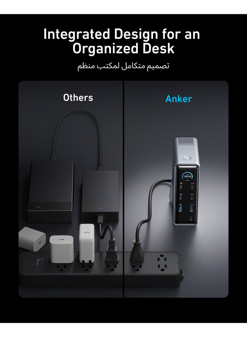 Anker Prime Charging Docking Station, 14-Port with 160W Max Output and Built-In GaN AC-DC Power, 10Gbps Data Transfers, Real-Time Smart Interface, Dual 4K Displays for MacBook, Dell, Phones, and More - Image 5