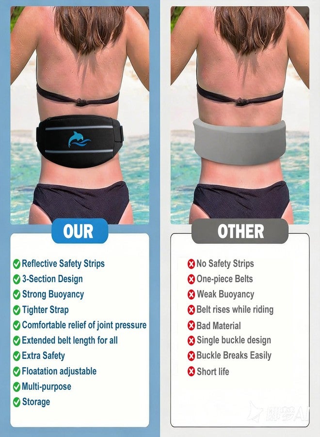 YOTAN Swim Belt for Adults, Flotation Belt with Reflective Strips, Adjustable 3 Section Buoyancy Flotation Swimming Belts, Pool Exercise Equipment for Water Aerobic, Aqua Jogging, Low-Impact Workout - Image 5