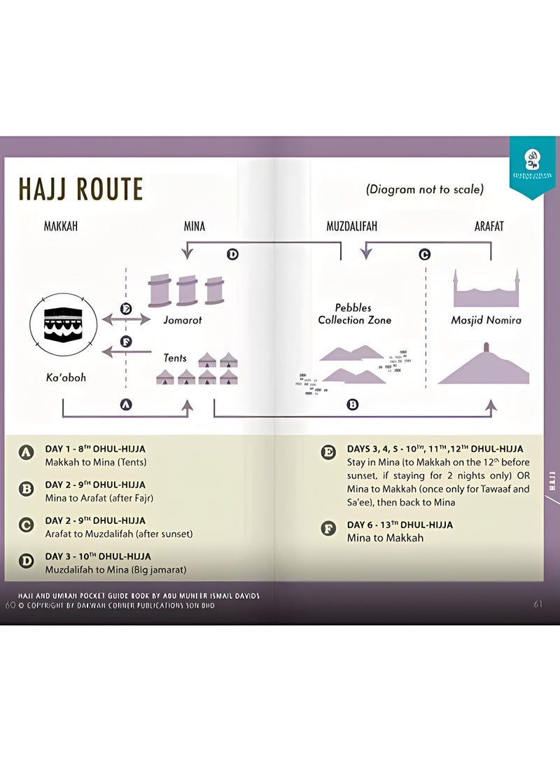 Hajj and Umrah Guide The pocket guide that presents the rituals of Umrah, Hajj and visiting Medina in English, small size 17 x 10 - Image 5