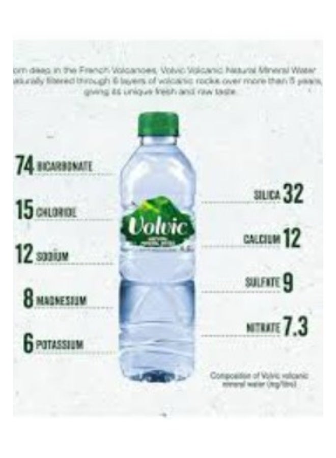 Volvic Natural Mineral Water 500ml x 24 | Low Sodium | Pure Hydration - Image 5