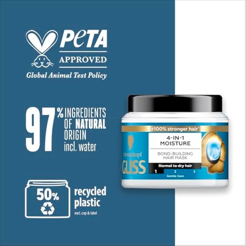 Gliss 4-in-1 Moisture Bond-Building Mask, 400ml — Infuse intense hydration into your hair with this multi-functional mask designed to bond and restore moisture effectively - Image 5