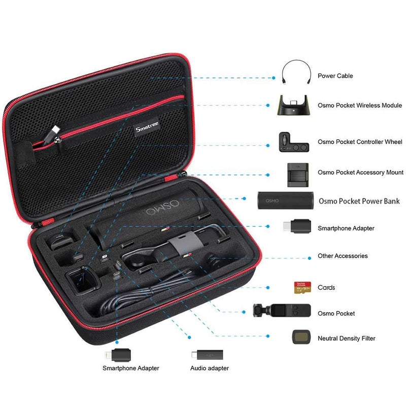 Smatree 3.6 L Hard Carrying Case Compatible with DJI Osmo Pocket 2/Osmo Pocket - Fit for Osmo Pocket Charging Case - Image 2