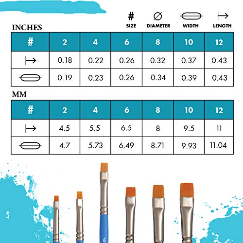 Princeton Art & Brush CB-6 Select Synthetic Chisel Blender Brush, Size 6 - Image 3