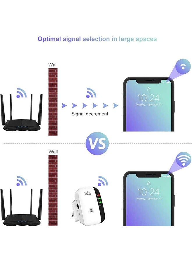 Bukela WiFi Extender,Wi-Fi Range Extender,Signal Booster Up To 3000sq Ft And 28 Devices WiFi Signal Amplifier, Wireless Internet Repeater Long Range Amplifier With Ethernet Port - Image 4