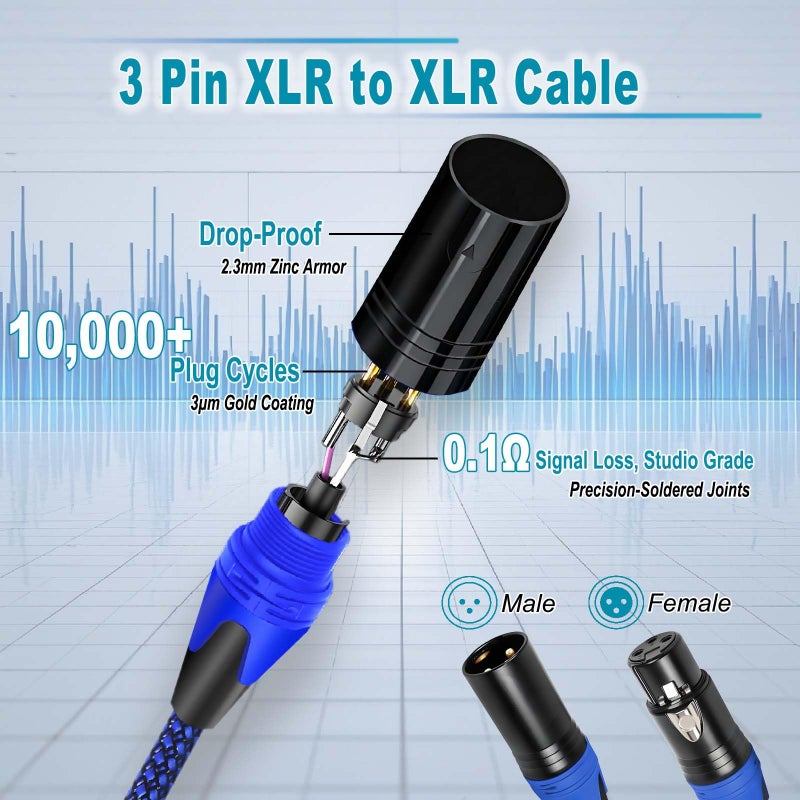 Flying Leaves Professional 6FT XLR Male to Female Microphone Cable, Dual Shielded Studio Mic Cord - Oxygen-Free Copper for Podcasting/Live Streams/Stage, Blue Nylon Braided - Image 3