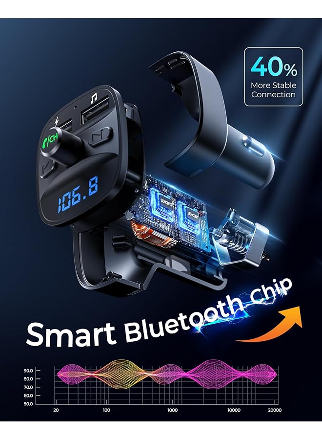 Lencent Fm Transmitter, Bluetooth Fm Transmitter Wireless Radio Adapter Car Kit With Dual Usb Charging Car Charger Mp3 Player Support Tf Card & Usb Disk - Image 3