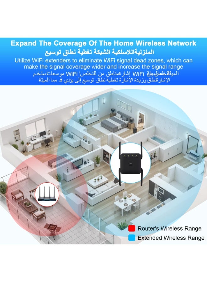 Wifi Extender, 1200Mbps Dual Band WiFi Range Extender,Signal Repeater, Long Range Wireless Internet Repeater with 4 Antennas Covers Up to 7000 Sq for Home (Black) - Image 4