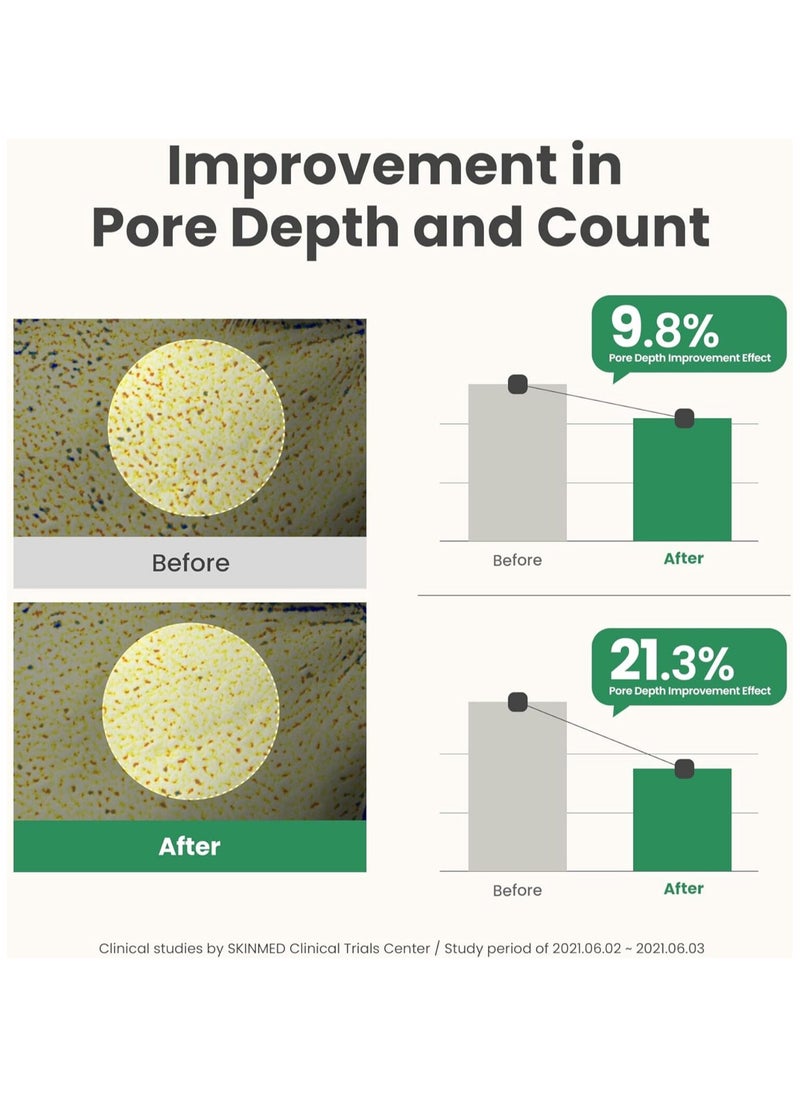 AXIS-Y - AXIS-Y Mugwort Pore Clarifying Wash Off pack 100ml - Image 1