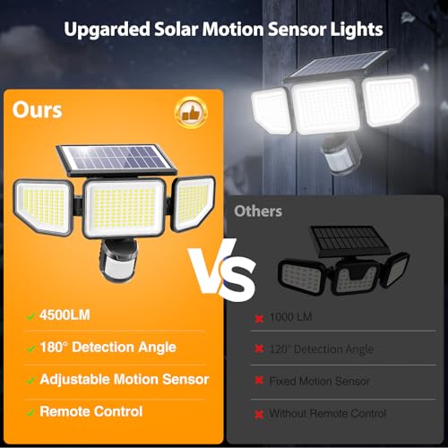 Onforu 4500LM Solar Lights Outdoor, 3 Heads Security Lights with Remote Control, IP65 Waterproof Motion Sensor Lights, 3 Modes Flood Lights for Wall, Porch, Yard, Outside, 2 Pack - Image 4