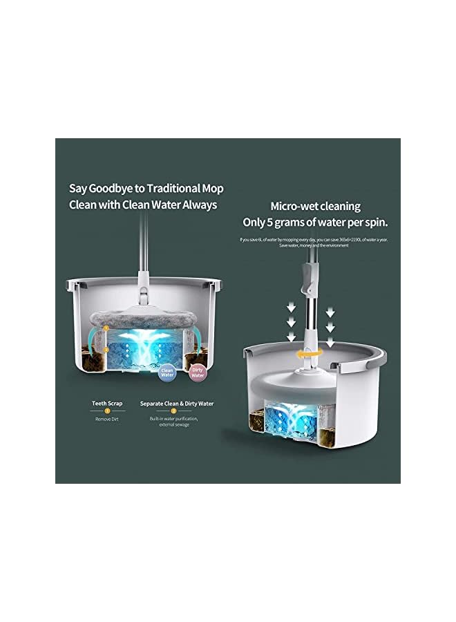 Zaboon Hoome Spin Mop And Bucket Set360 Degree Spinning Mop Microfiber Mop Home Kitchen Automatically Spin Dry Lazy People Handsfree Mop Bucket Set For Wood Hardwood Laminate Tile - Image 3