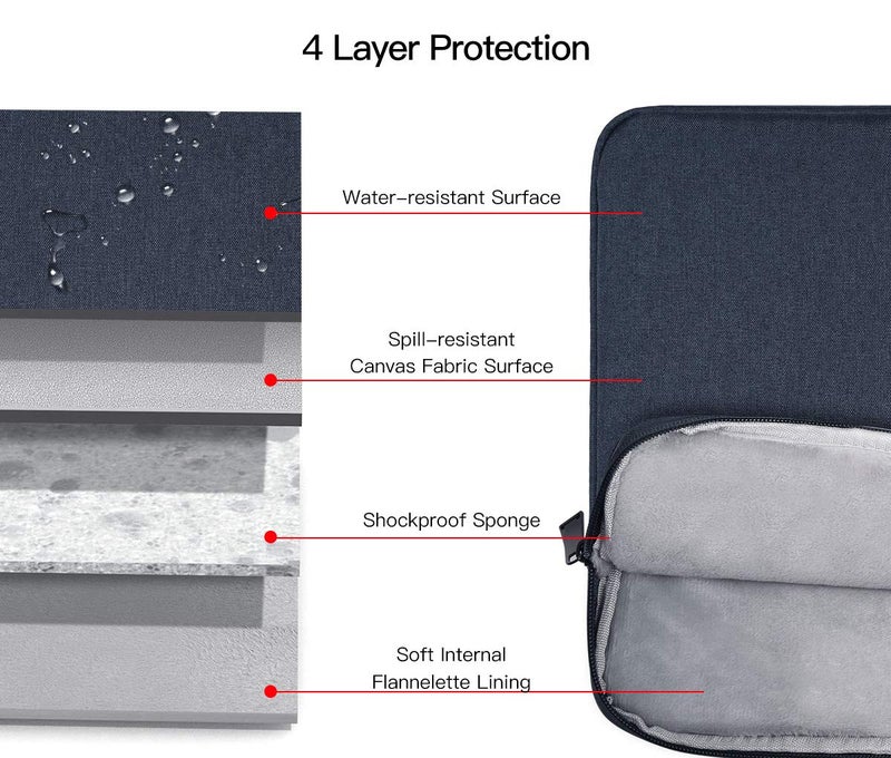 iKammo حقيبة كمبيوتر محمول 13.3 بوصة لديل XPS 13 9310 9300 7390/ لاتيتيود 7390، لينوفو Chromebook Flex 5، أيسر Spin 5، HP Spectre x360/HP Pavilion 13/HP Envy 13، حقيبة حمل Asus ZenBook (زرقاء) - Image 3