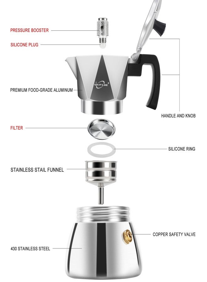 MVPLUE Rich Crema Moka Pot，Double Valve Induction Coffee Maker，Italian Stovetop Espresso Maker，2 Espresso Shots 100 ml，Silver - Image 3