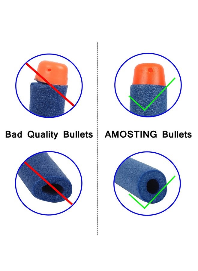 SYGA Plastic Foam Toy Bullet Dart Bullets for Nerf N-Strike Elite Guns, Blue - 50Pcs - Image 3
