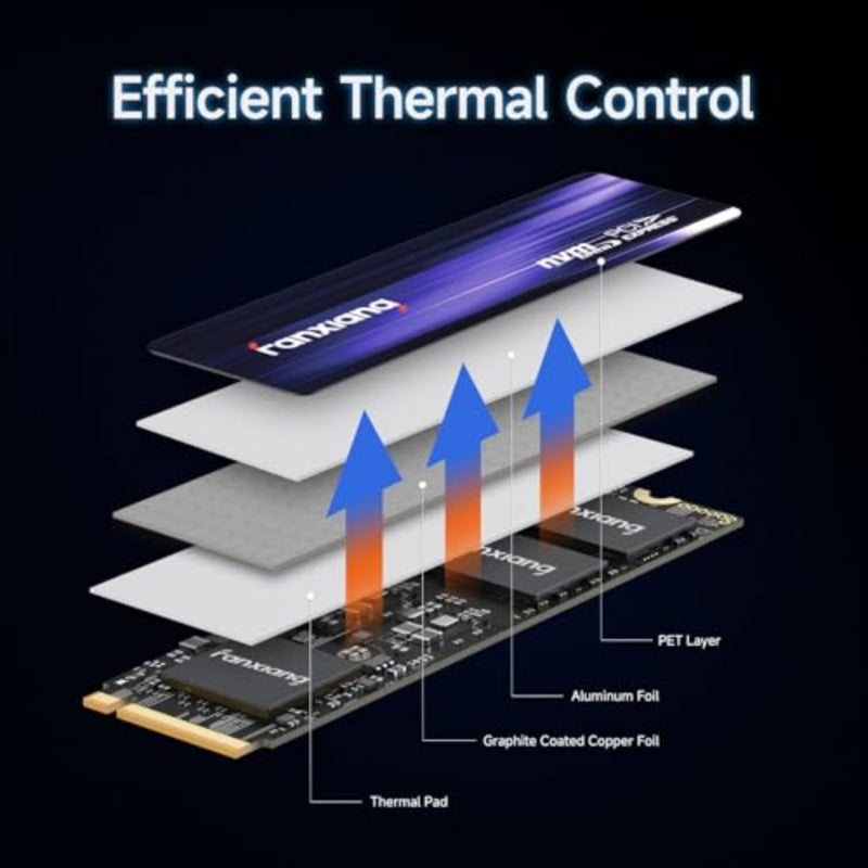 SSD للألعاب PS5، 3D NAND TLC، أسود، سرعة قراءة تسلسلية تصل إلى 7300 ميجابايت/ثانية مع ذاكرة تخزين مؤقت SLC ديناميكية - Image 3