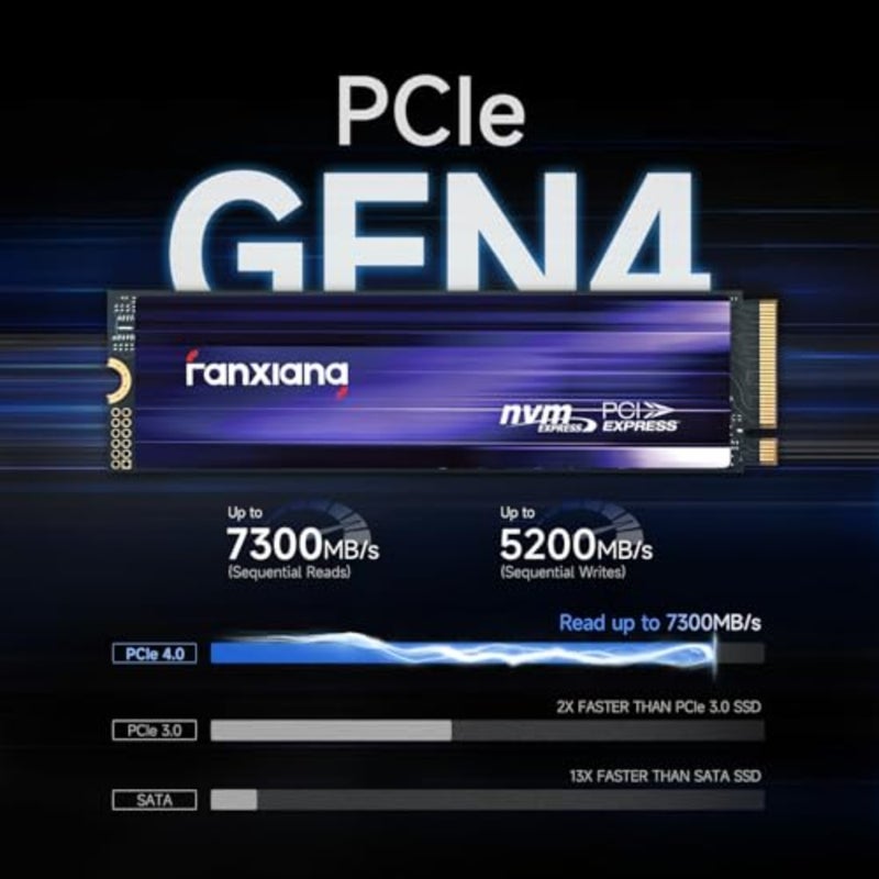 SSD للألعاب PS5، 3D NAND TLC، أسود، سرعة قراءة تسلسلية تصل إلى 7300 ميجابايت/ثانية مع ذاكرة تخزين مؤقت SLC ديناميكية - Image 2